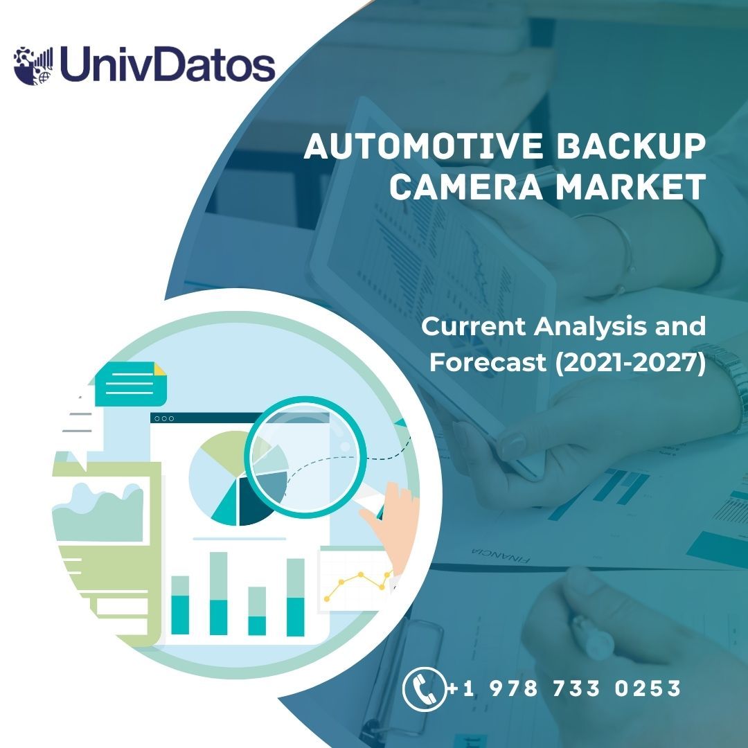 Automotive Backup Camera Market Report, Share, Size, Analysis 2021-2027