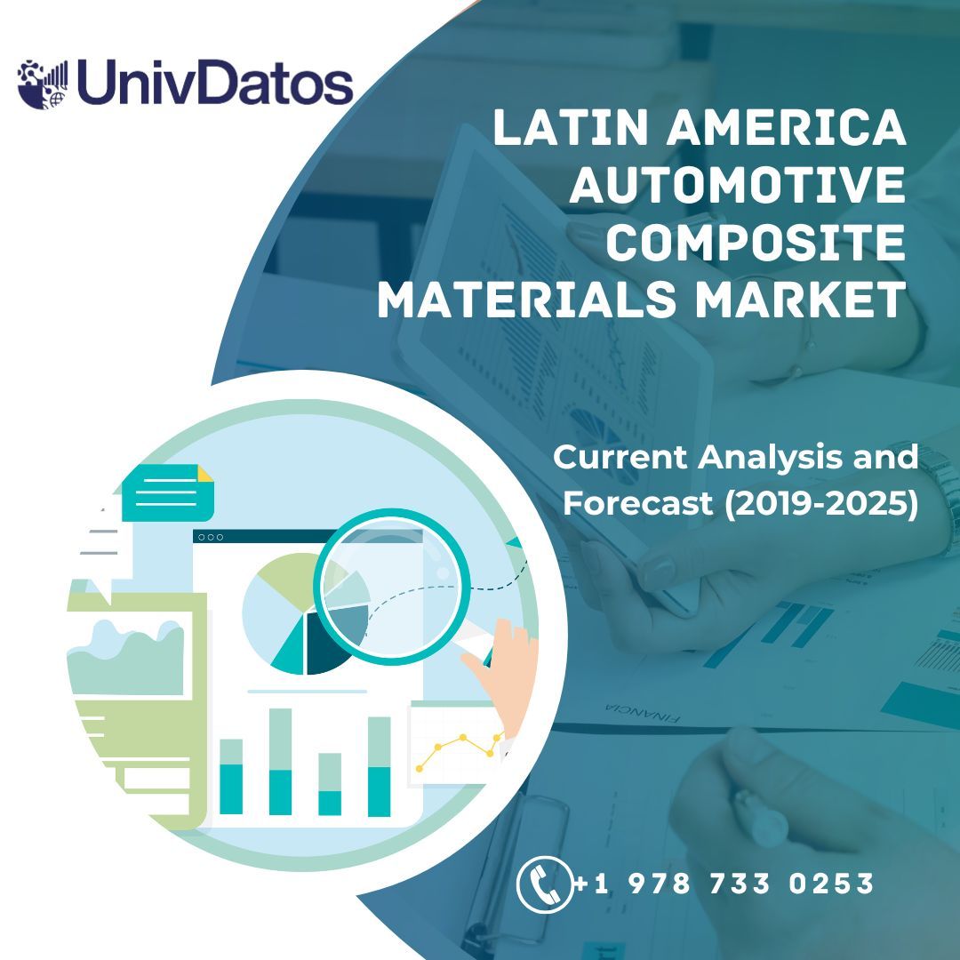Latin America Automotive Composite Materials Market Report, Share, Size, Analysis 2019-2025