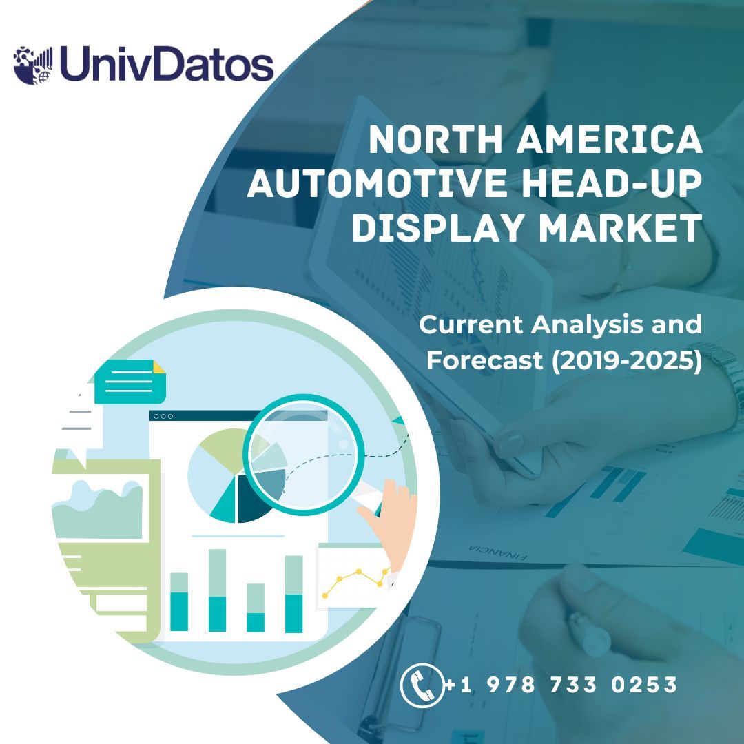 North America Market Insights on Automotive Head-up Display Report, Share, Size, Analysis 2019-2025