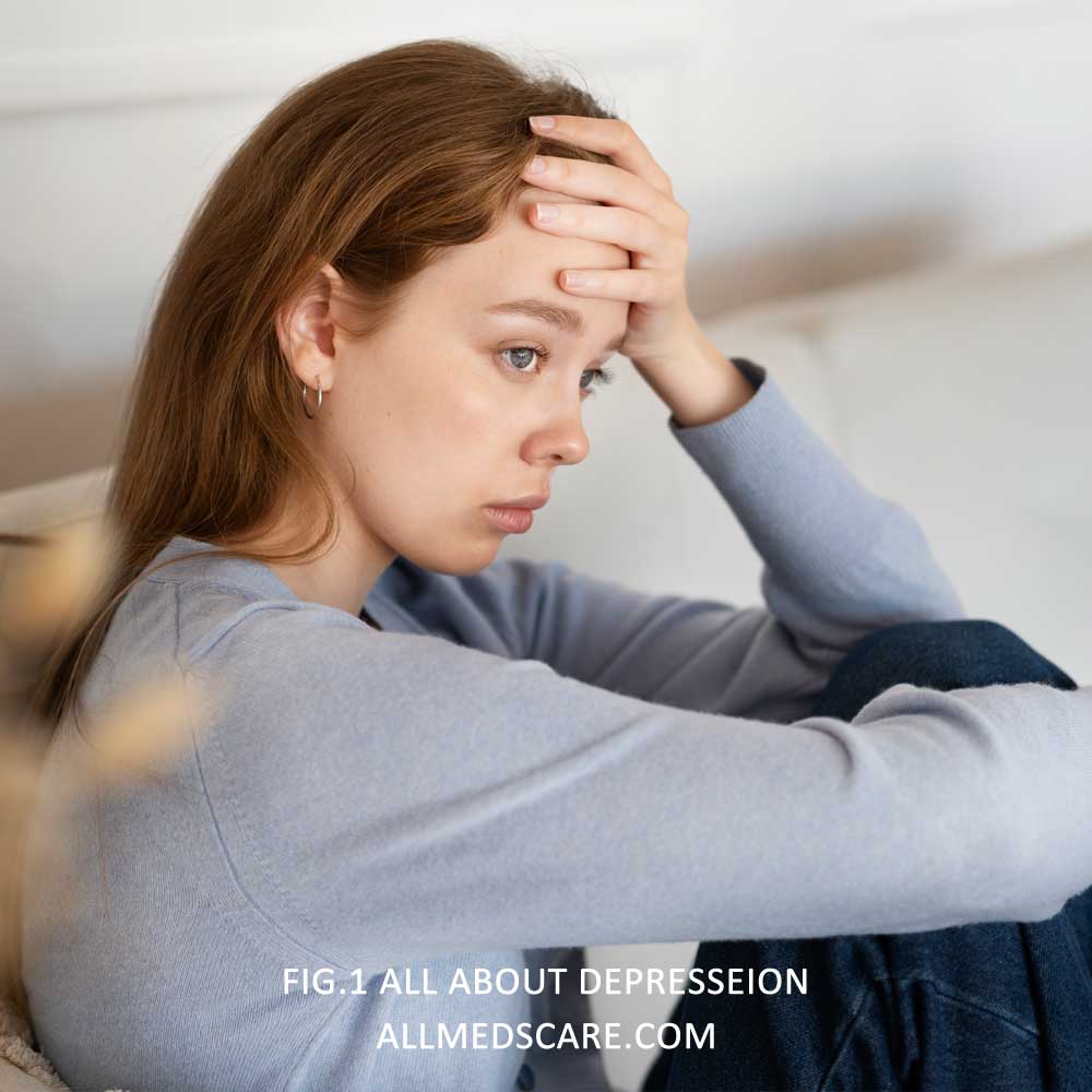 Depression reason, symptoms and treatment - Allmedscare.com