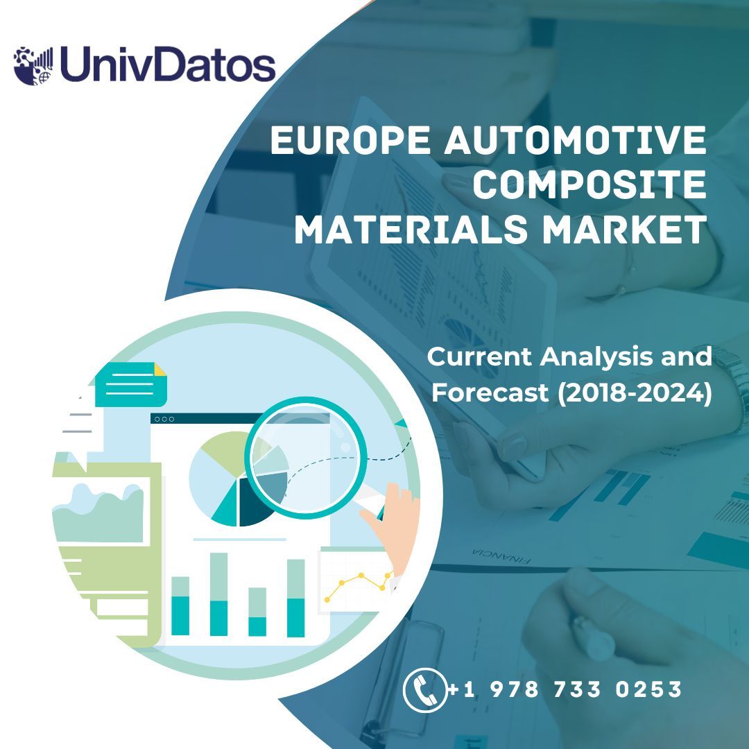 Europe Automotive Composite Materials Market Size, Forecast 2018-2024