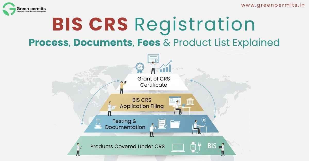 BIS CRS Registration Guide 2026: Process, Documents, Fees & Product List Explained - Green Permits