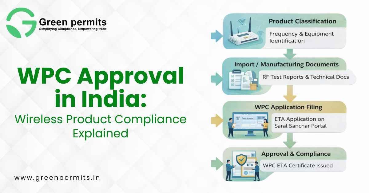 WPC Approval in India: Wireless Product Compliance Explained - Green Permits