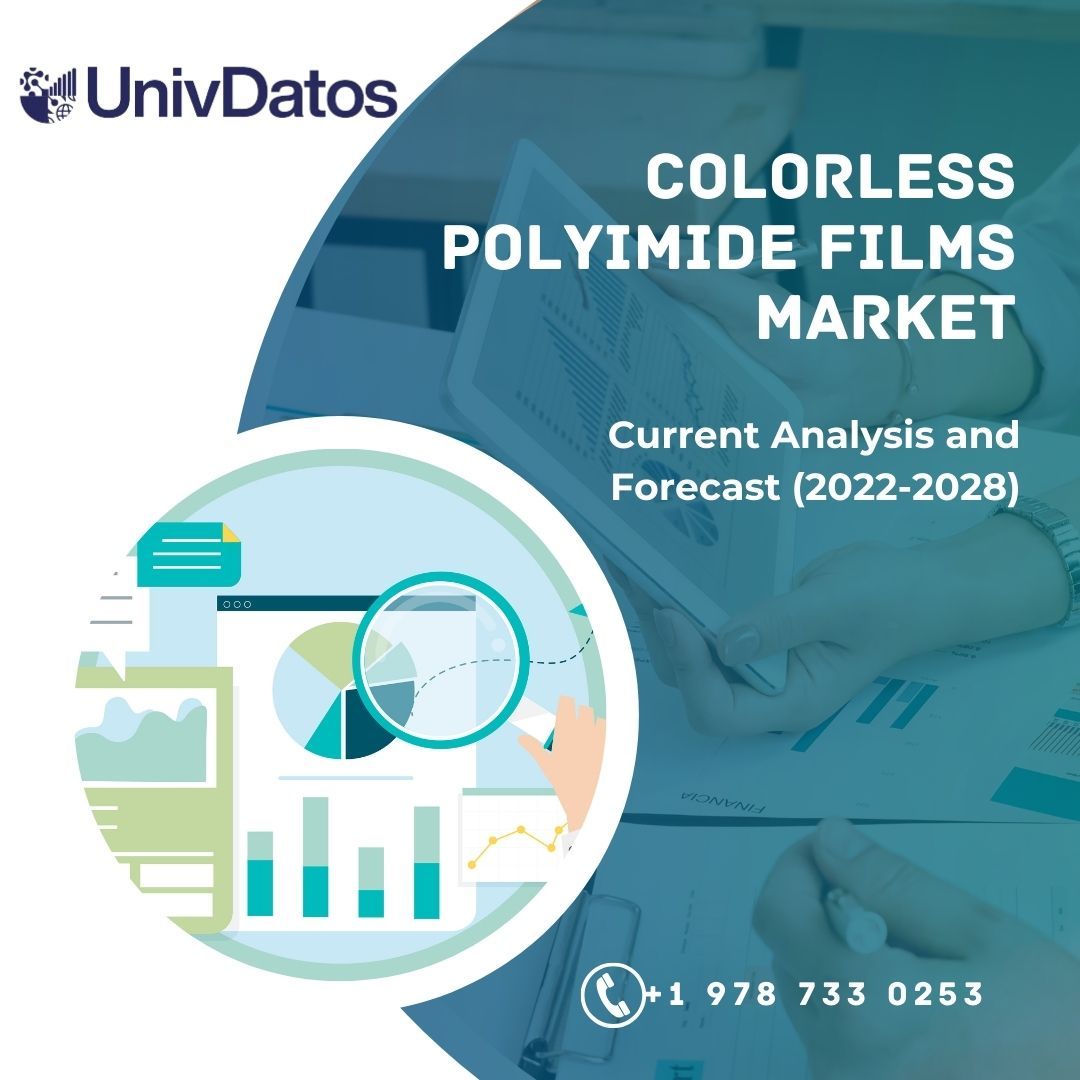 Colorless Polyimide Films Market- Analysis, Forecast (2022-2028)