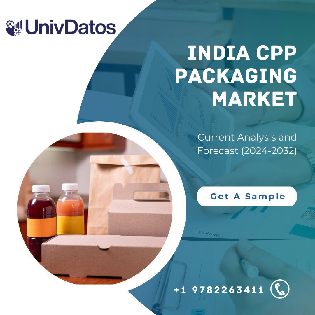 India CPP Packaging Market Size & Share Report, 2032