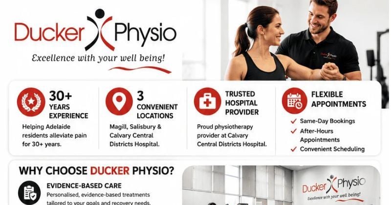 Leading Physiotherapy Clinic in Adelaide