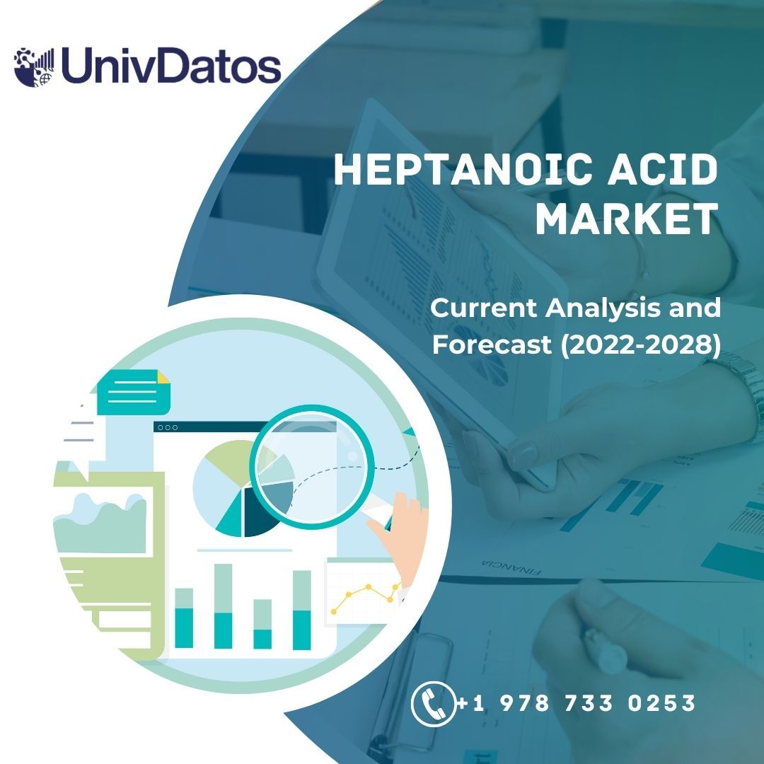 Heptanoic Acid Market - Analysis, Size, Share, Growth, Forecast 2028