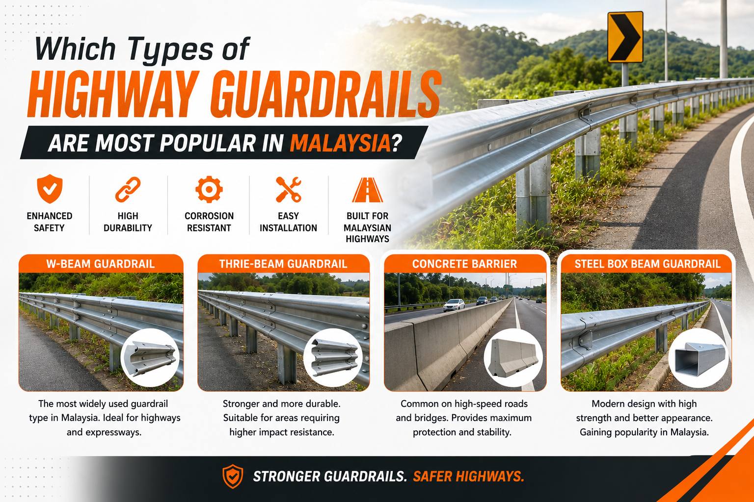 Which Types of Highway Guardrails are Most Popular in Malaysia?